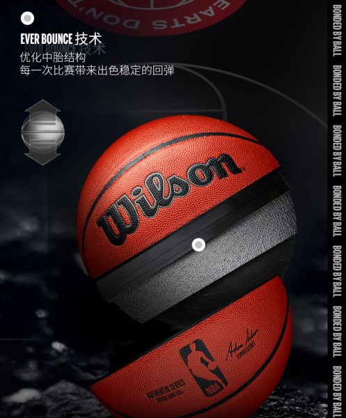 Wilson威尔胜NBA AUTHENTIC系列专业竞赛超纤PU吸湿防滑室内成人7号篮球